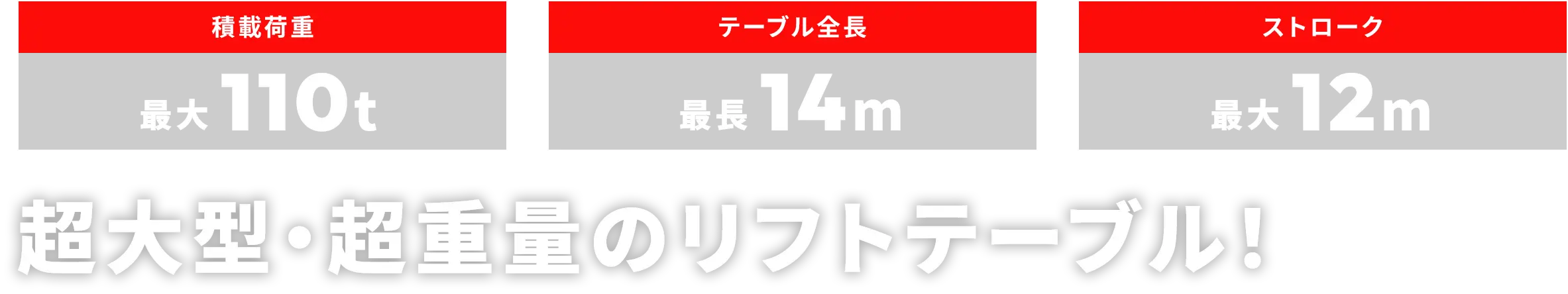 積載荷重：最大110t、テーブル全長：最長14m、ストローク：最大12m、超大型・超重量のリフトテーブル！